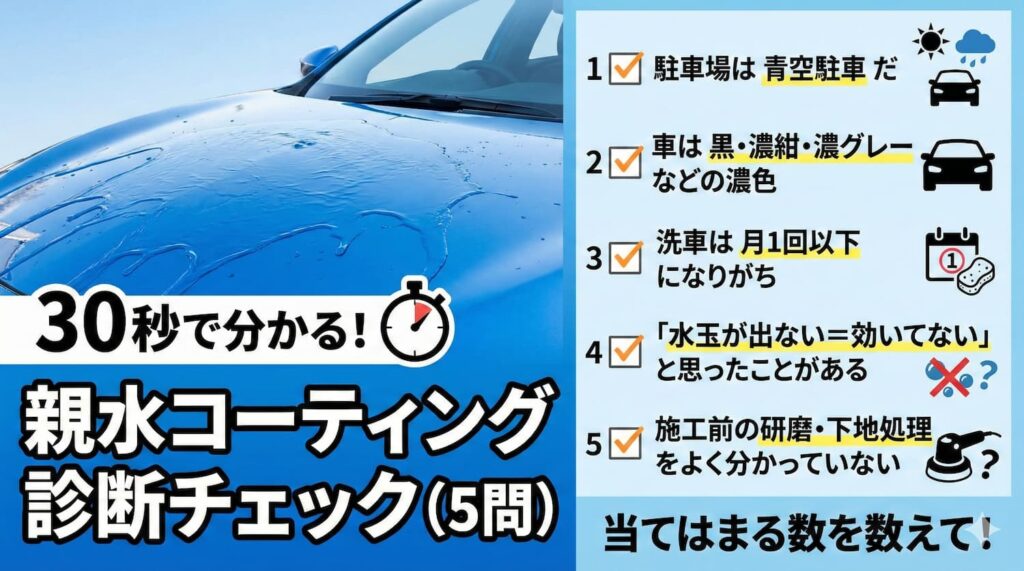 親水コーティングチェックシート